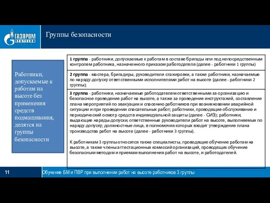 Группы безопасности Обучение БМ и ПВР при выполнении работ на