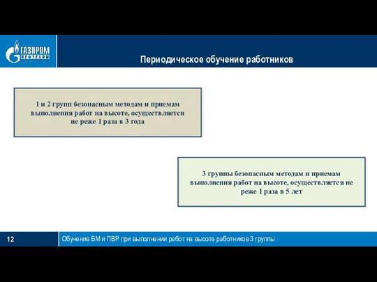 Периодическое обучение работников Обучение БМ и ПВР при выполнении работ