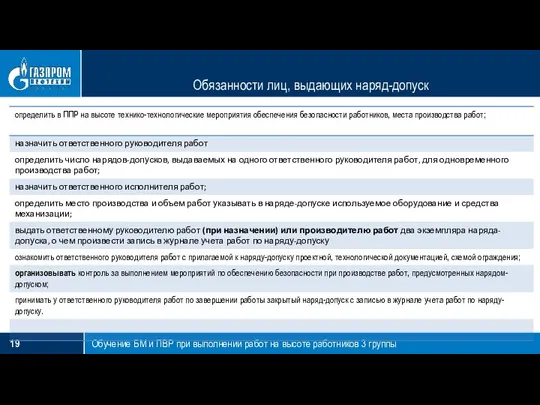 Обязанности лиц, выдающих наряд-допуск Обучение БМ и ПВР при выполнении работ на высоте работников 3 группы