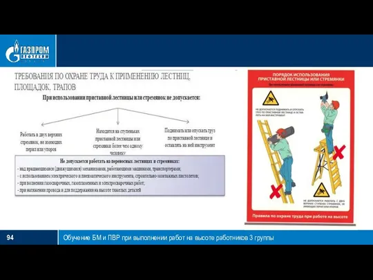 Обучение БМ и ПВР при выполнении работ на высоте работников 3 группы