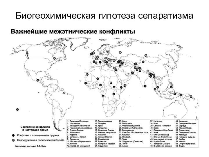 Биогеохимическая гипотеза сепаратизма