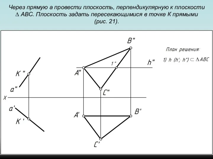 Через прямую a провести плоскость, перпендикулярную к плоскости ∆ АВС.