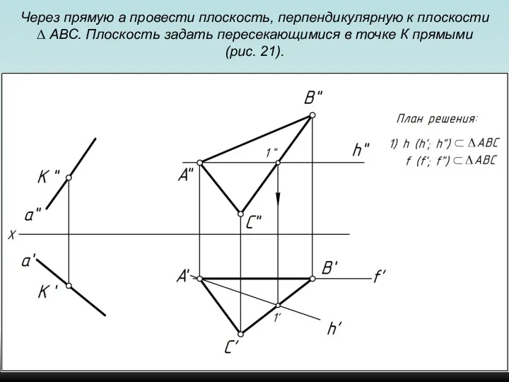 Через прямую a провести плоскость, перпендикулярную к плоскости ∆ АВС.