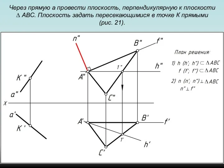 Через прямую a провести плоскость, перпендикулярную к плоскости ∆ АВС.