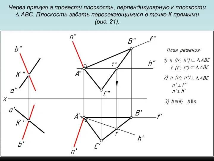 Через прямую a провести плоскость, перпендикулярную к плоскости ∆ АВС.