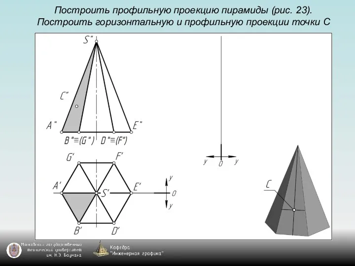 Построить профильную проекцию пирамиды (рис. 23). Построить горизонтальную и профильную проекции точки С