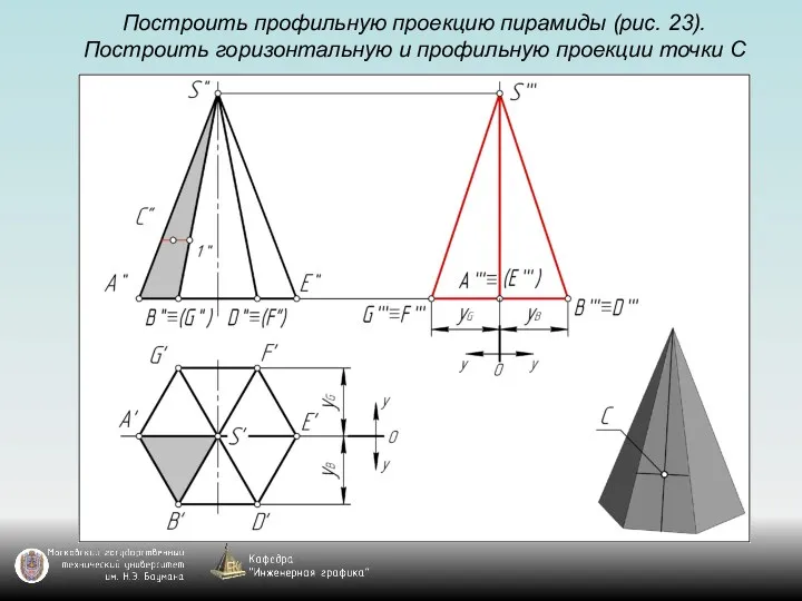 Построить профильную проекцию пирамиды (рис. 23). Построить горизонтальную и профильную проекции точки С