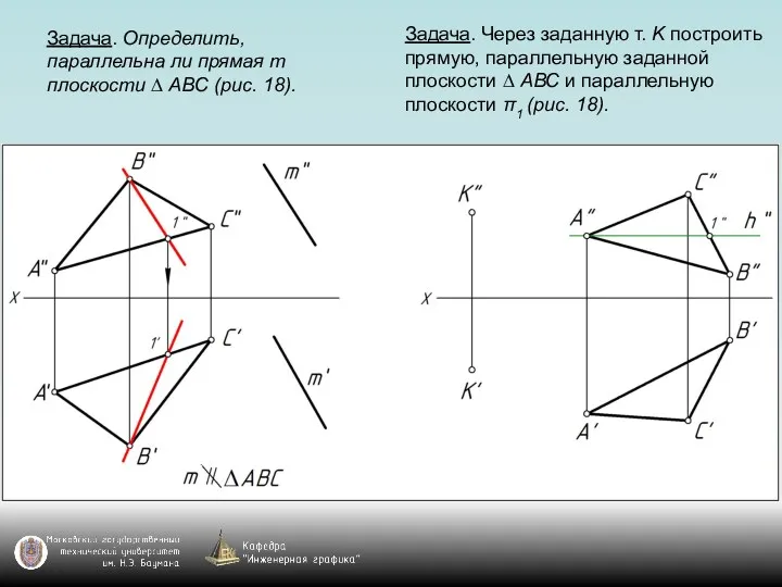 Задача. Определить, параллельна ли прямая m плоскости ∆ АВС (рис.