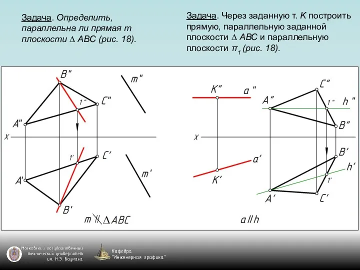 Задача. Определить, параллельна ли прямая m плоскости ∆ АВС (рис.