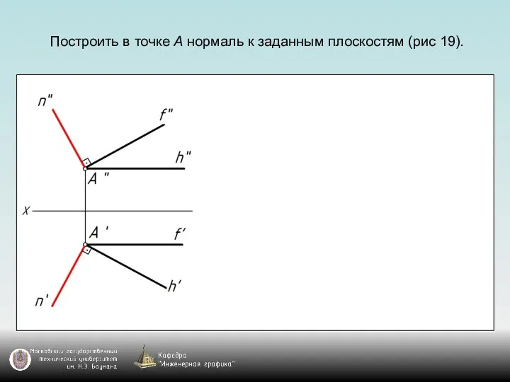 Построить в точке А нормаль к заданным плоскостям (рис 19).