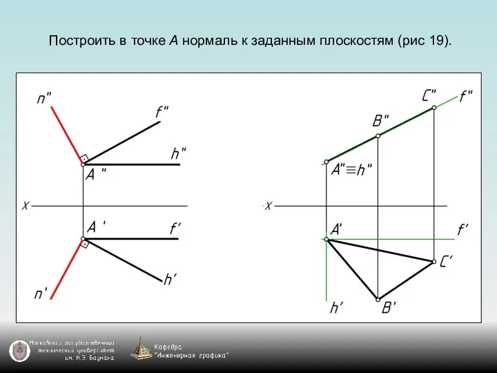 Построить в точке А нормаль к заданным плоскостям (рис 19).