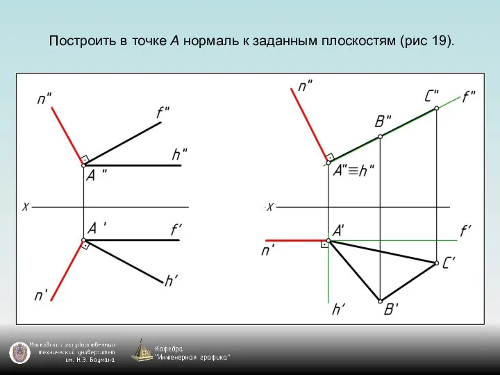 Построить в точке А нормаль к заданным плоскостям (рис 19).