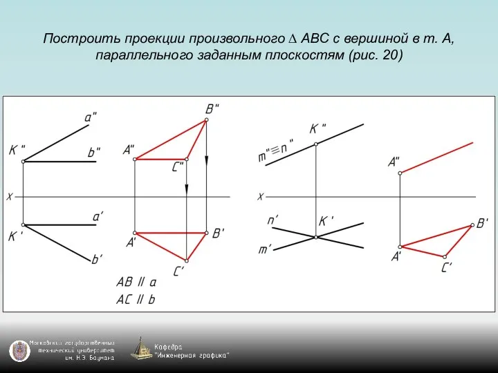 Построить проекции произвольного ∆ АВС с вершиной в т. А, параллельного заданным плоскостям (рис. 20)