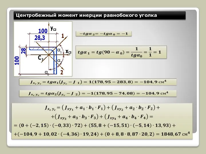 Центробежный момент инерции равнобокого уголка α0 α2 α1