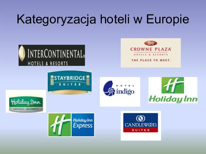 Kategoryzacja hoteli w Europie