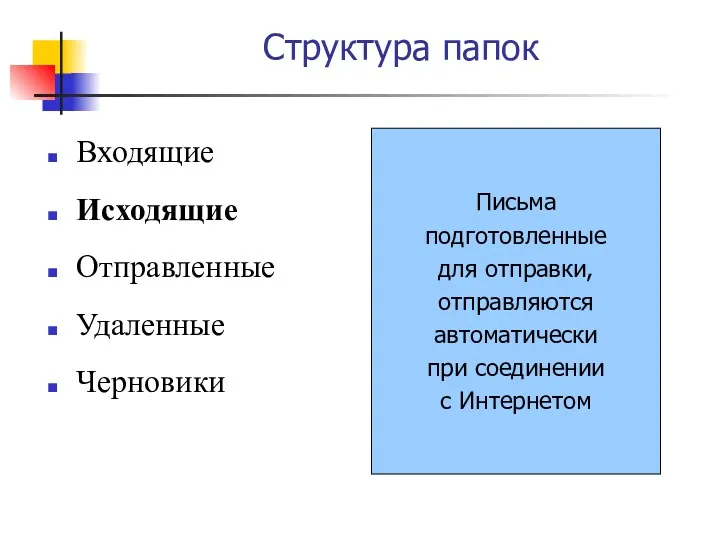 Структура папок Входящие Исходящие Отправленные Удаленные Черновики Письма подготовленные для