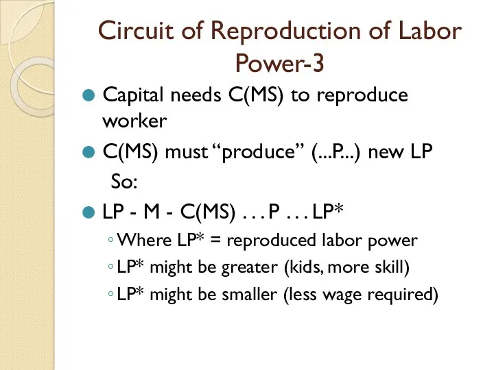 Circuit of Reproduction of Labor Power-3 Capital needs C(MS) to