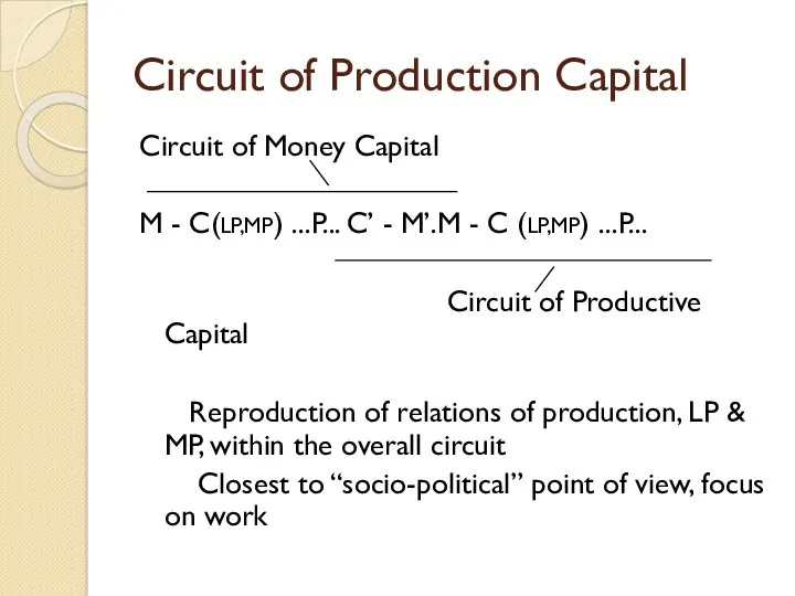 Circuit of Money Capital M - C(LP,MP) ...P... C’ -