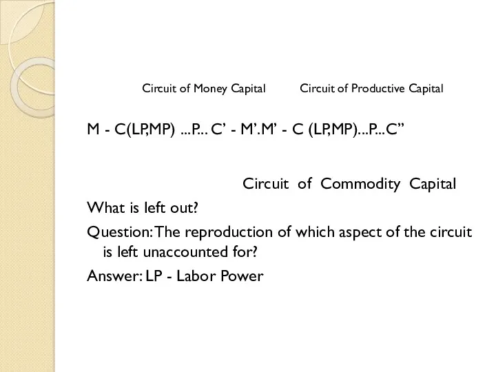 Circuit of Money Capital Circuit of Productive Capital M -