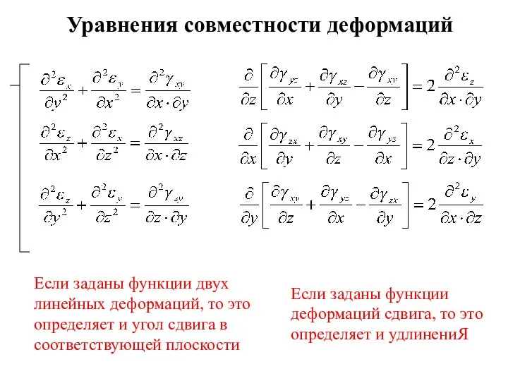 Уравнения совместности деформаций Если заданы функции двух линейных деформаций, то это определяет и