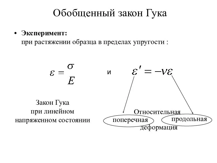 Обобщенный закон Гука Эксперимент: при растяжении образца в пределах упругости : Закон Гука