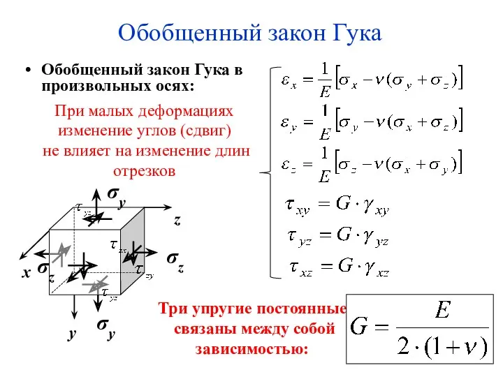 Обобщенный закон Гука Обобщенный закон Гука в произвольных осях: При малых деформациях изменение