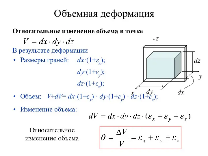 Объемная деформация Относительное изменение объема в точке В результате деформации Размеры граней: dx·(1+εx);