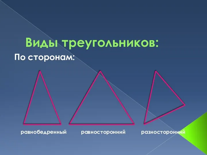Виды треугольников: По сторонам: равнобедренный равносторонний разносторонний