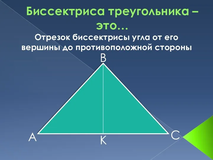 Биссектриса треугольника – это… А В С К Отрезок биссектрисы