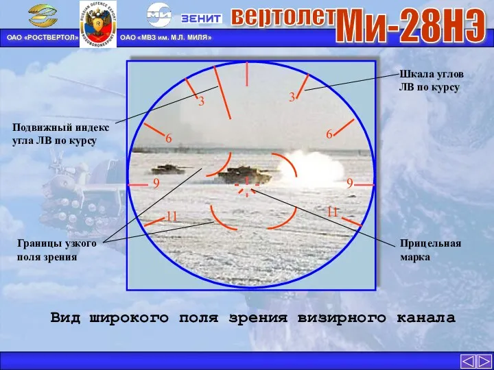 Вид широкого поля зрения визирного канала 3 6 9 11