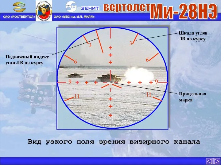 Вид узкого поля зрения визирного канала 3 6 9 11