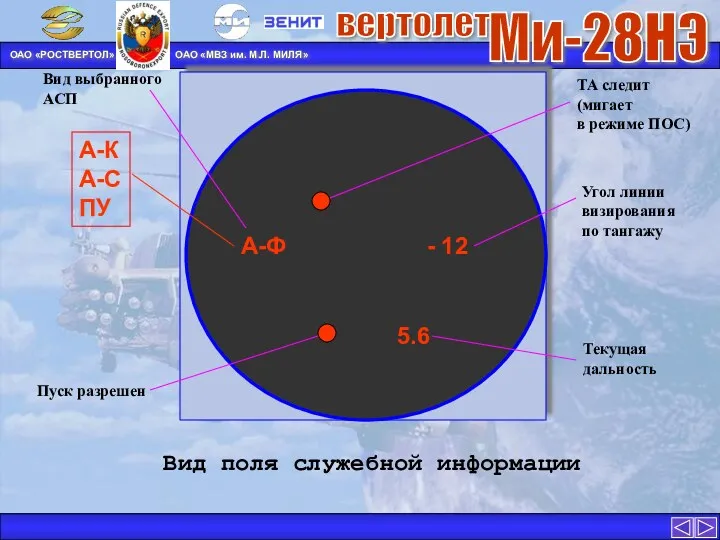 Вид поля служебной информации Вид выбранного АСП Угол линии визирования