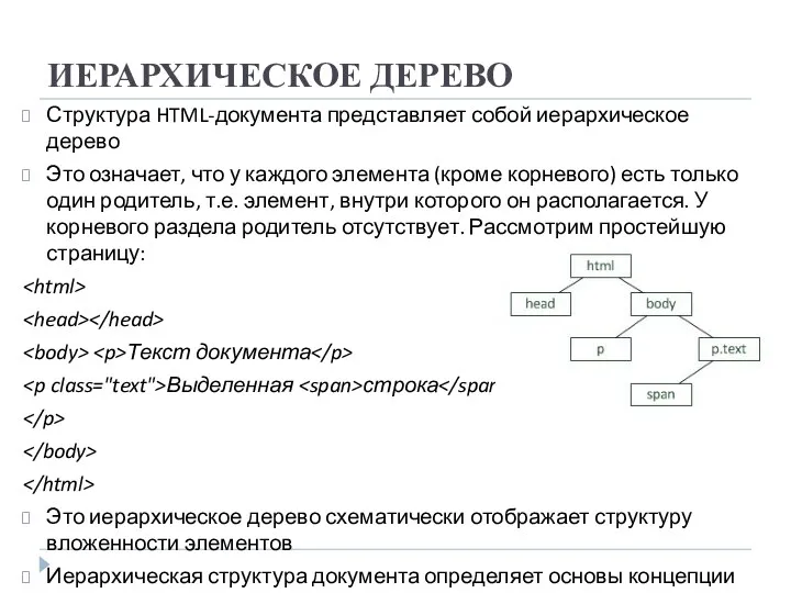 ИЕРАРХИЧЕСКОЕ ДЕРЕВО Структура HTML-документа представляет собой иерархическое дерево Это означает, что у каждого
