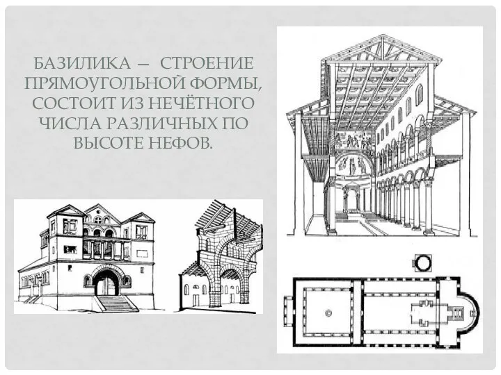 БАЗИЛИКА — СТРОЕНИЕ ПРЯМОУГОЛЬНОЙ ФОРМЫ, СОСТОИТ ИЗ НЕЧЁТНОГО ЧИСЛА РАЗЛИЧНЫХ ПО ВЫСОТЕ НЕФОВ.