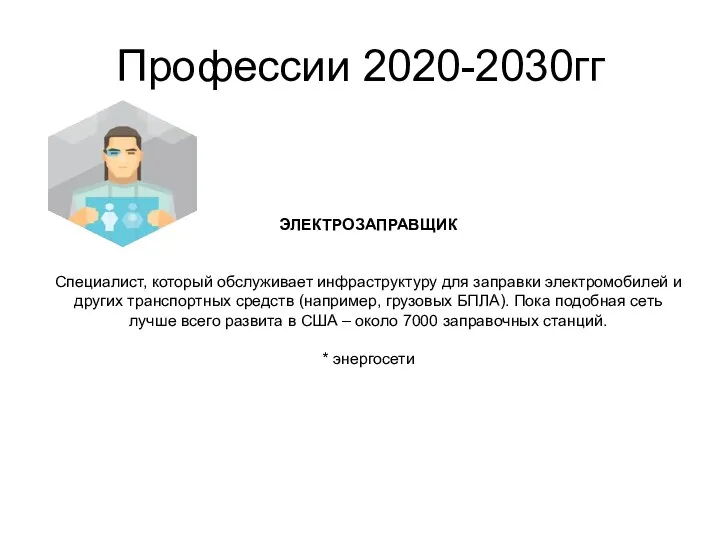 Профессии 2020-2030гг ЭЛЕКТРОЗАПРАВЩИК Специалист, который обслуживает инфраструктуру для заправки электромобилей