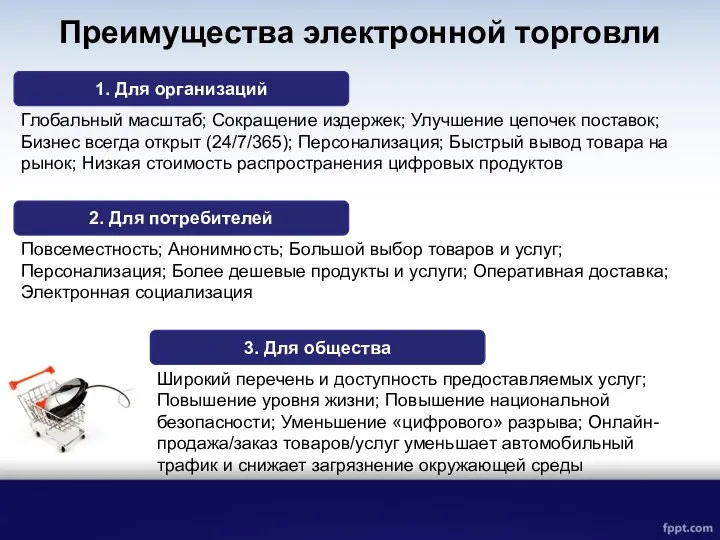 Преимущества электронной торговли 1. Для организаций Глобальный масштаб; Сокращение издержек;