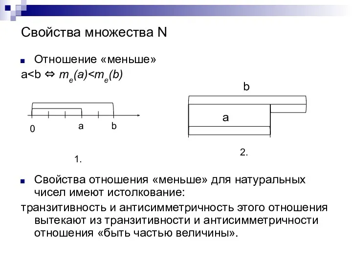 Свойства множества N Отношение «меньше» a Свойства отношения «меньше» для натуральных чисел имеют