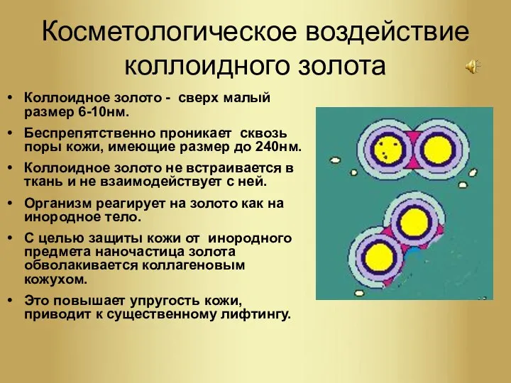 Косметологическое воздействие коллоидного золота Коллоидное золото - сверх малый размер 6-10нм. Беспрепятственно проникает