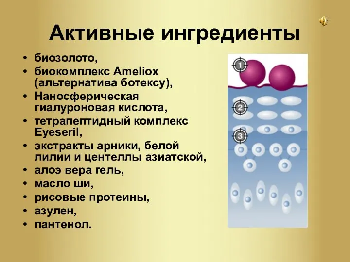 Активные ингредиенты биозолото, биокомплекс Ameliox (альтернатива ботексу), Наносферическая гиалуроновая кислота,