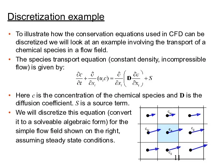 Discretization example To illustrate how the conservation equations used in