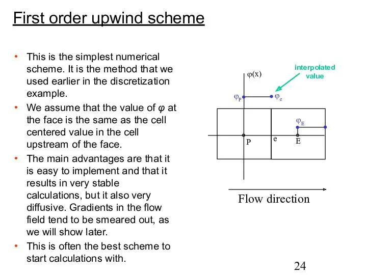 First order upwind scheme This is the simplest numerical scheme.