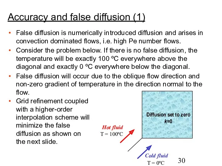 Accuracy and false diffusion (1) False diffusion is numerically introduced