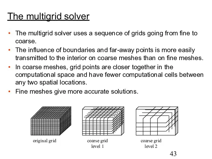 The multigrid solver uses a sequence of grids going from