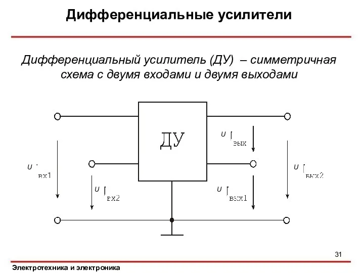 Дифференциальные усилители Электротехника и электроника Дифференциальный усилитель (ДУ) – симметричная