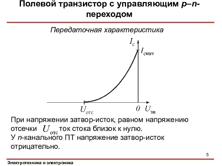 Полевой транзистор с управляющим p–n-переходом Электротехника и электроника Передаточная характеристика