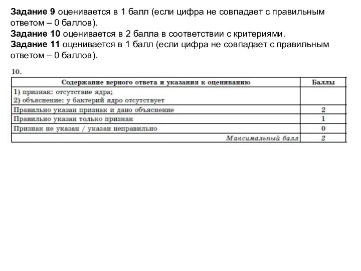 Задание 9 оценивается в 1 балл (если цифра не совпадает