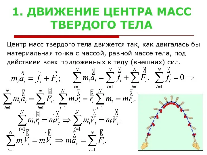 1. ДВИЖЕНИЕ ЦЕНТРА МАСС ТВЕРДОГО ТЕЛА Центр масс твердого тела