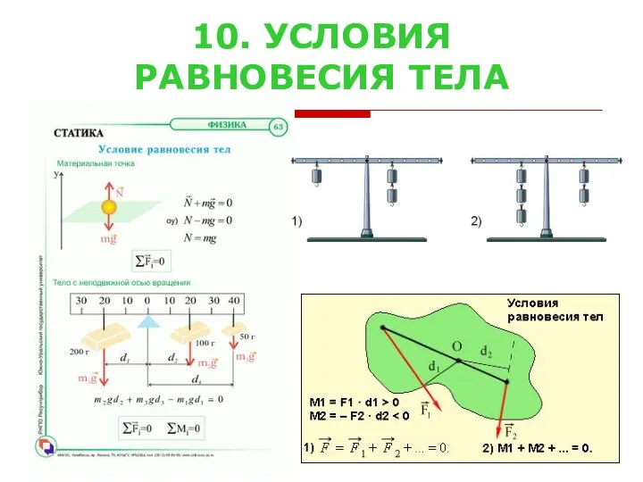 10. УСЛОВИЯ РАВНОВЕСИЯ ТЕЛА