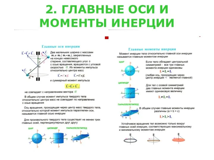 2. ГЛАВНЫЕ ОСИ И МОМЕНТЫ ИНЕРЦИИ