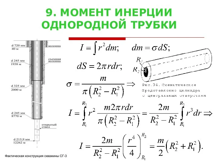 9. МОМЕНТ ИНЕРЦИИ ОДНОРОДНОЙ ТРУБКИ